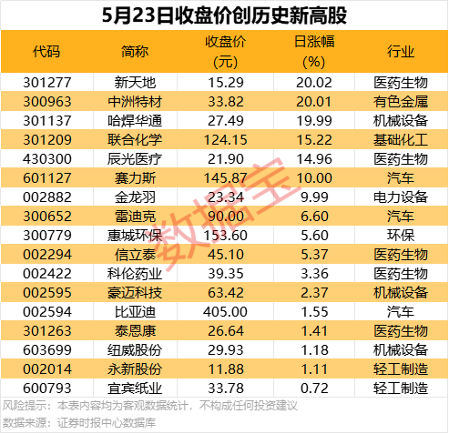 wetrade众汇代理这些想实现财富自由的人必看：mt4自动交易软件归纳全攻略