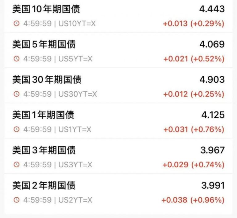 星巴克暂停所有社交资讯推广怎么回事？星巴克为什么暂停所有社交资讯推广？