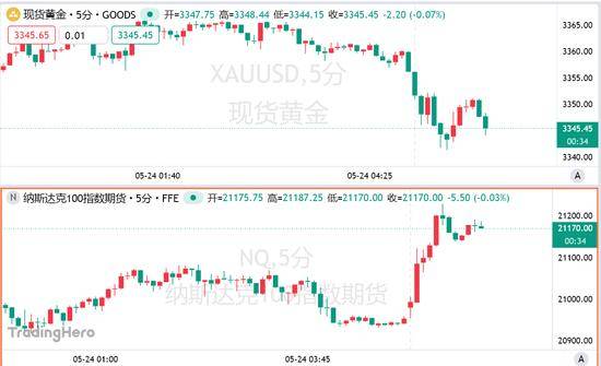 wetrade众汇官网入口股票交易新手们必看，掌握这些流程方法让你轻松盈利！