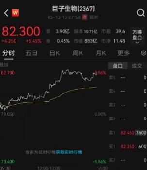 wetrade众汇代理众汇代理：你不知道的领域秘密，让薪资翻倍的机会就在眼前！